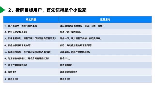 新奥天天免费资料大全,精细方案实施_轻量版47.222