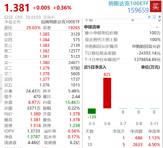 澳门一码一肖一待一中今晚,深层数据计划实施_4DM63.32