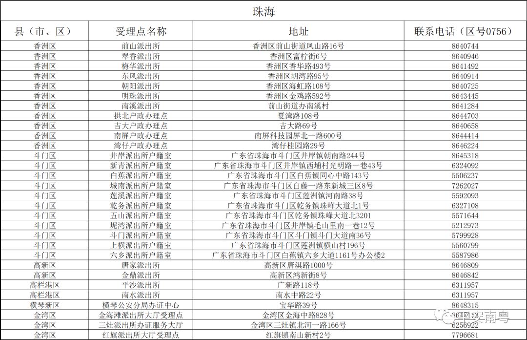 聚氨酯板材 第113页