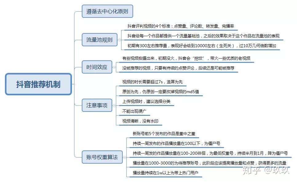 新澳天天彩免费资料2024老,完善的执行机制解析_高级版24.794