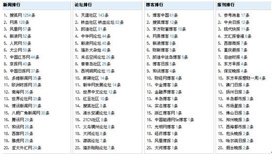 2024新澳门今晚开奖号码,效率资料解释落实_试用版98.380