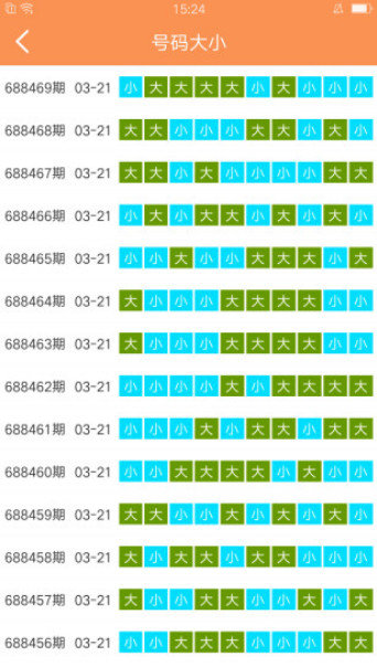 澳门二四六天天免费好材料,稳定计划评估_复刻版59.69