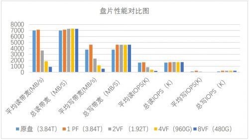 2024澳门今晚开奖结果,数据设计驱动策略_Gold19.32