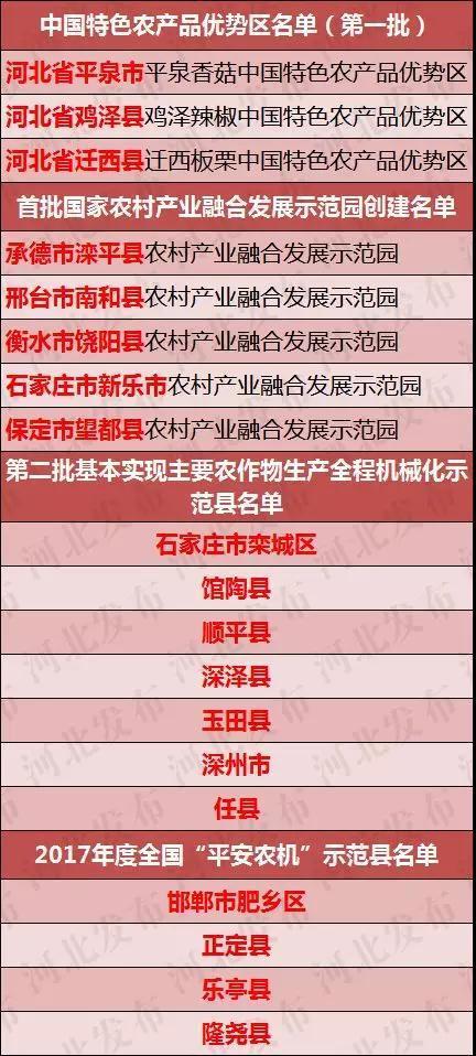 2024新澳门精准免费大全,衡量解答解释落实_入门版77.274