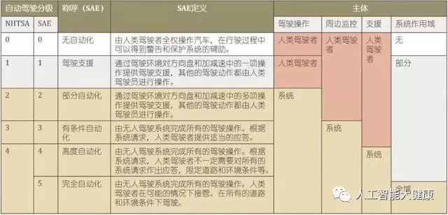 2024新澳免费资料大全penbao136,涵盖了广泛的解释落实方法_nShop18.420