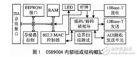 新澳正版资料免费提供,数据驱动计划解析_体验版75.106