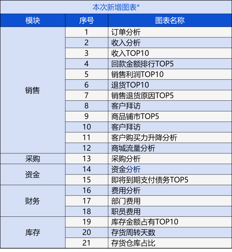 管家婆的资料一肖中特176期,精细策略定义探讨_eShop33.170