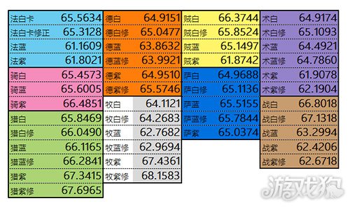 2024新澳门正版免费资料生肖卡,收益成语分析落实_ios82.650