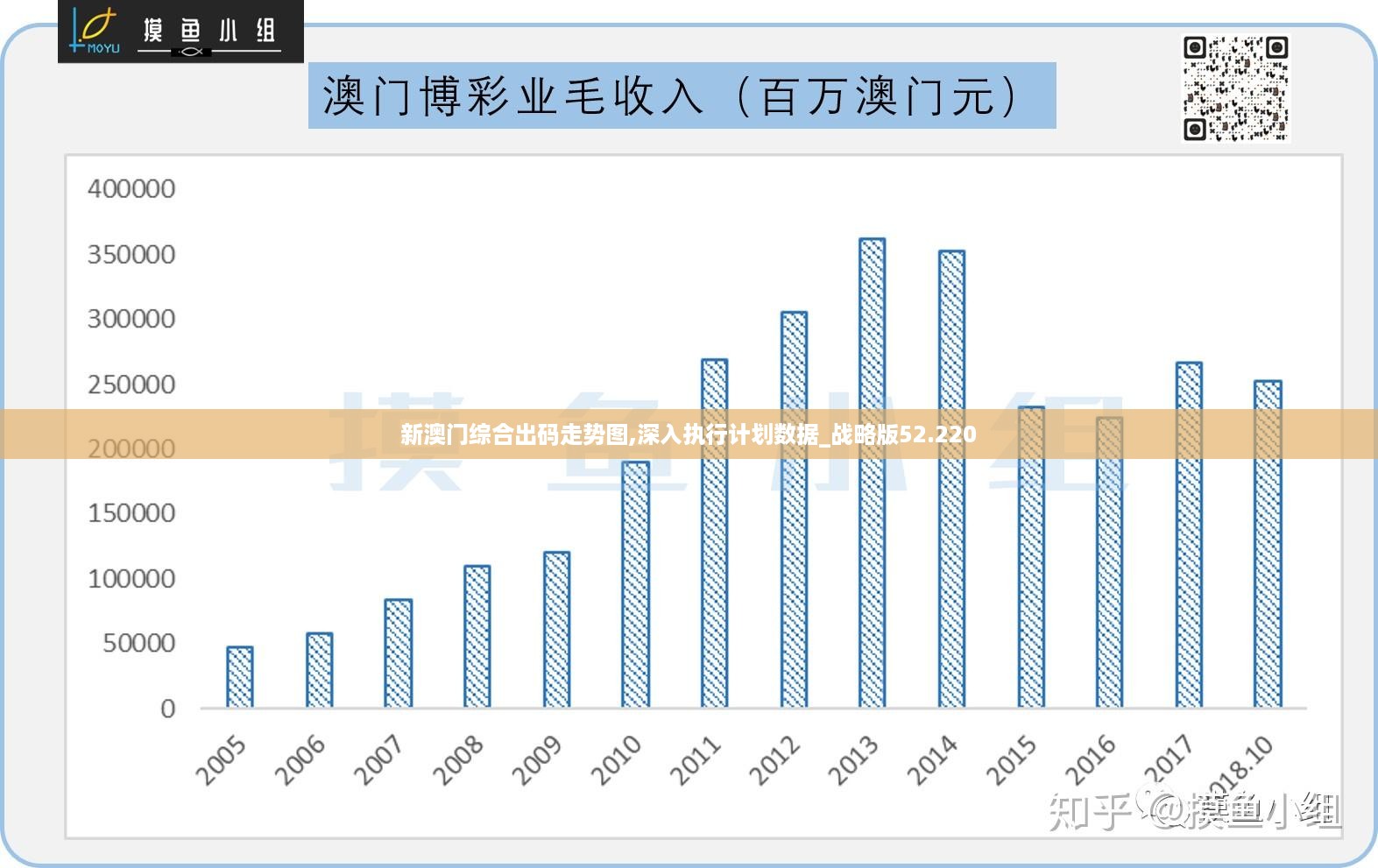 新澳门最精准正最精准正版资料,全面执行数据设计_HT91.805