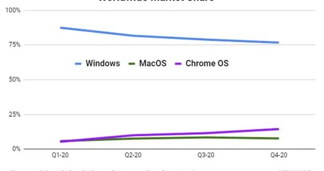 新澳门彩出号综合走势,效率资料解释落实_Chromebook53.62