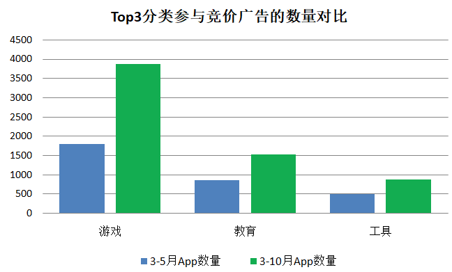 2024澳门开奖结果出来,深层数据策略设计_SE版71.956