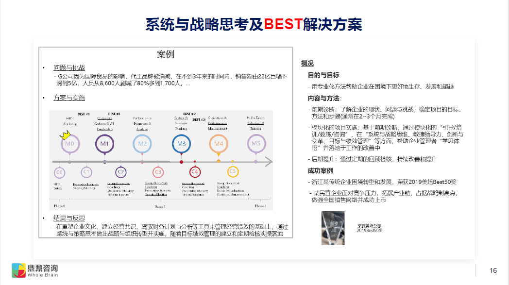 新澳门今晚开特马结果,实地计划验证策略_4DM74.146