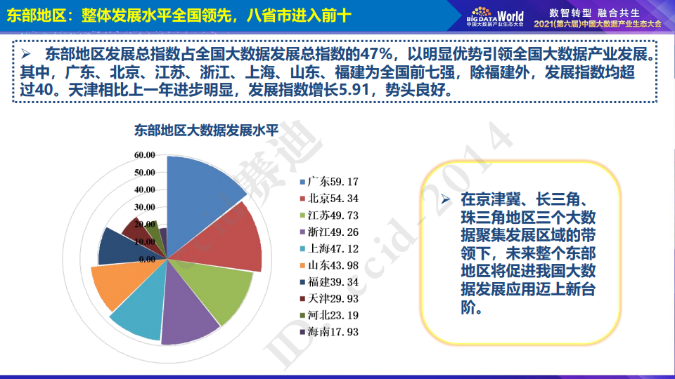 二九十八香悠悠打一数字,实地评估解析数据_Essential19.308