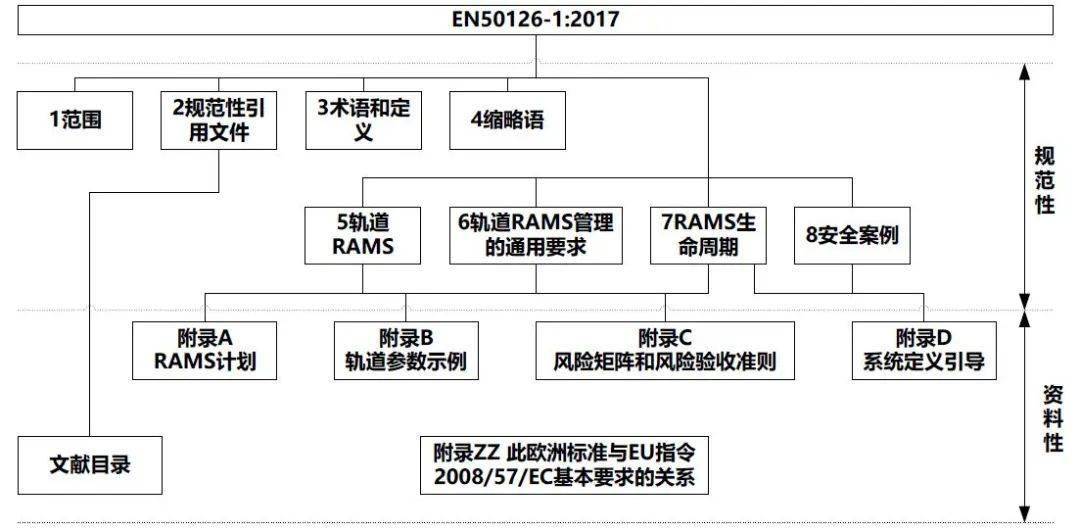 新澳今天最新免费资料,系统解答解释定义_影像版93.837