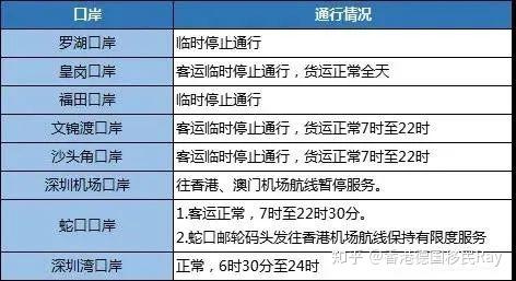 2024澳门六开奖彩查询记录,环境适应性策略应用_Nexus50.344