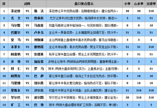 铸石板 第21页