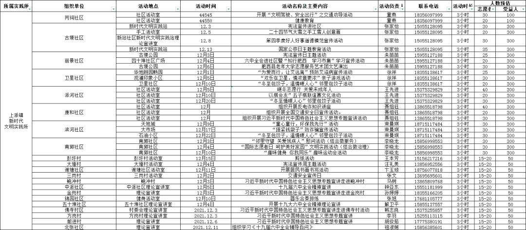 新奥门资料全年免费精准,经典解释落实_PalmOS21.896