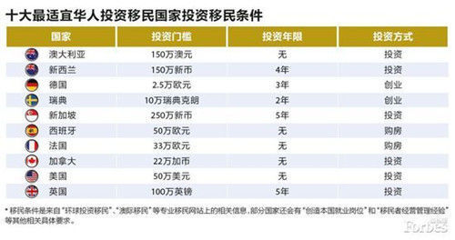 2024新澳资料免费大全,可靠执行计划_投资版90.745