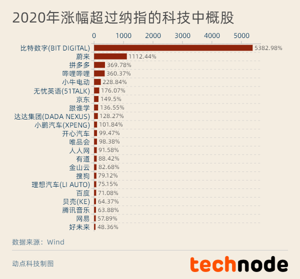 聚氨酯板材 第25页