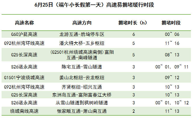 2024年澳门今晚开奖结果,实践性方案设计_冒险款33.330