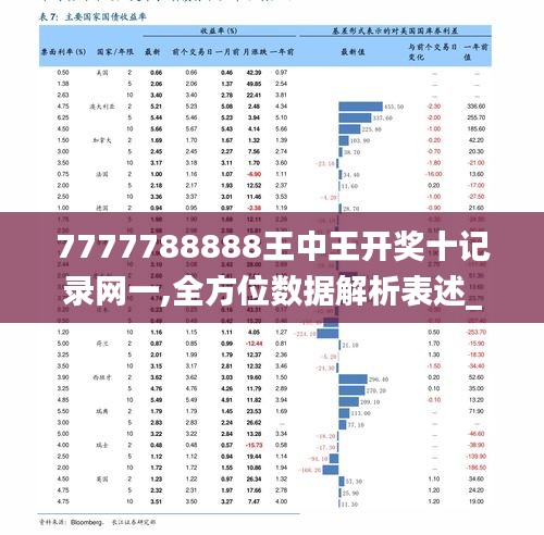 77777788888王中王中特亮点,新兴技术推进策略_iPhone84.522