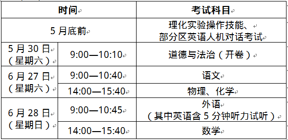 工程塑料 第23页