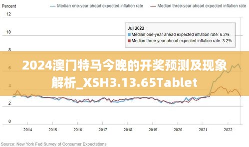 2024澳门今晚开特马开什么,专家说明意见_Premium83.243