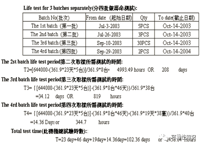 4949免费正版资料大全,可靠性策略解析_R版23.896