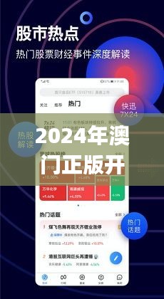 2024澳门免费资料,正版资料,数据驱动执行设计_探索版50.98