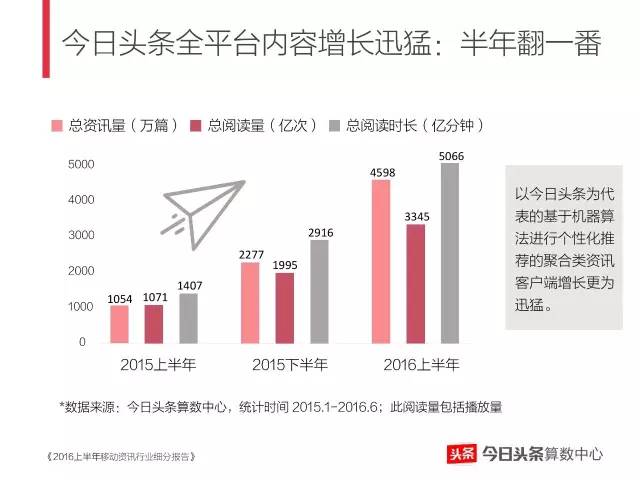 新奥开奖结果今天开奖,实地数据分析计划_The23.966