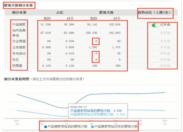 玻璃钢制品 第20页