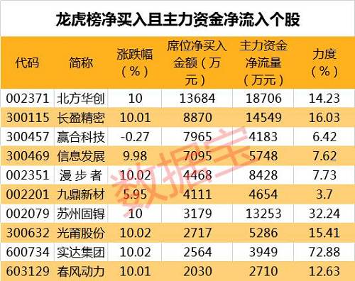 2024澳门今天特马开什么,时代资料解释落实_BT98.139