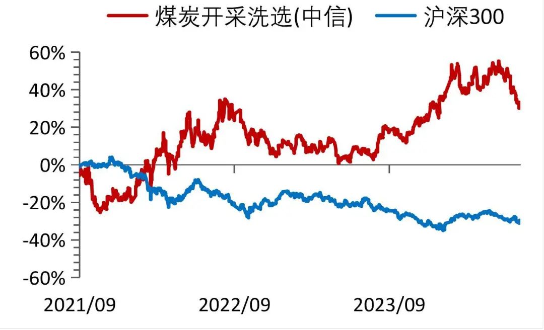 澳门六和彩资料查询2024年免费查询01-36,整体规划执行讲解_专属版62.56