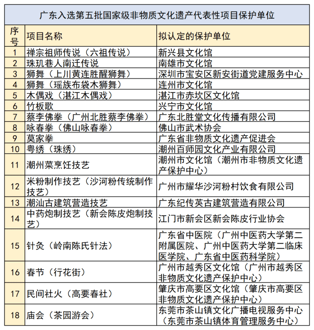 澳门一码一肖一待一中四不像一,经济性执行方案剖析_理财版36.210