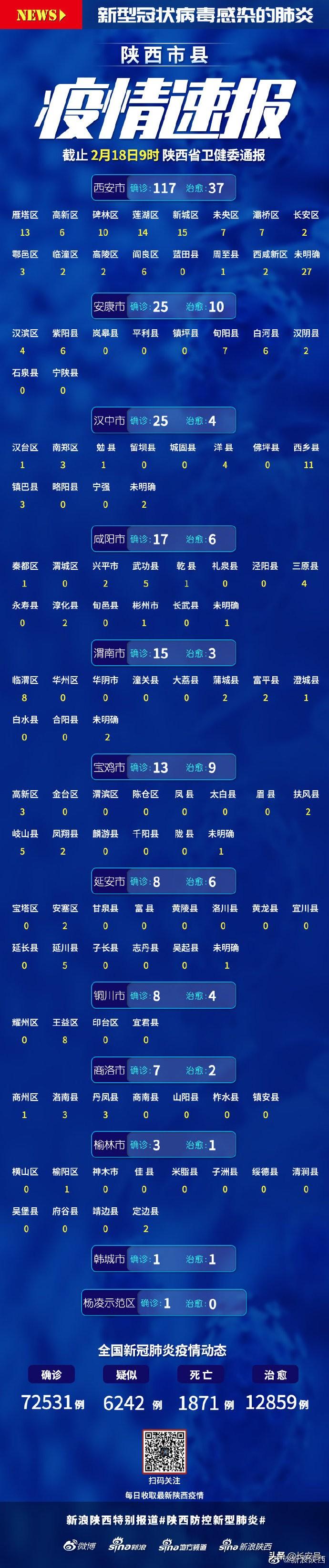 全球视角下的新型肺炎最新动态与应对策略今日更新