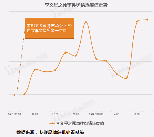 波峰最新招聘启事，共筑创新高峰，探寻未来精英