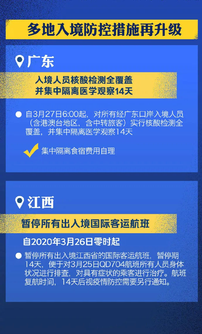 构建全面防线，最新防控策略守护人类健康